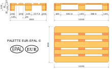 Pallet gỗ - Pallet gỗ  xuất khẩu